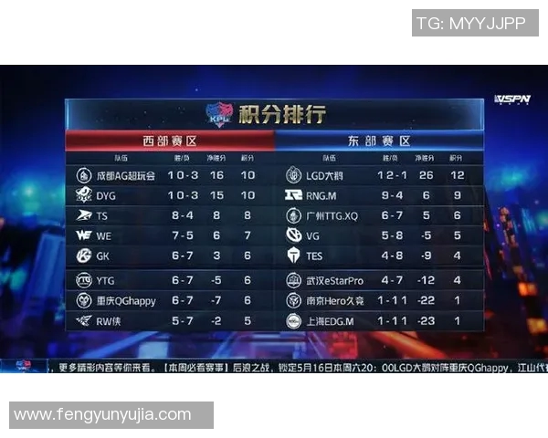 南京足球队以83分稳居冠军赛积分榜首位争夺荣耀在即