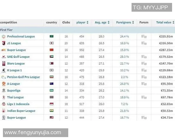 日本足球明星身价最高的背后故事与市场价值分析 日本足球明星身价最高的背后故事与市场价值分析
