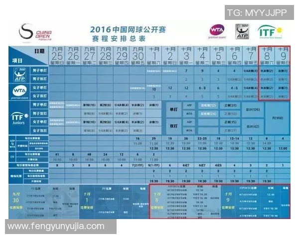 杭州网球队在钻石联赛积分榜中以54分稳居第一名表现出色 杭州网球队在钻石联赛积分榜中以54分稳居第一名表现出色